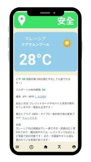 JoyJauntの画面例